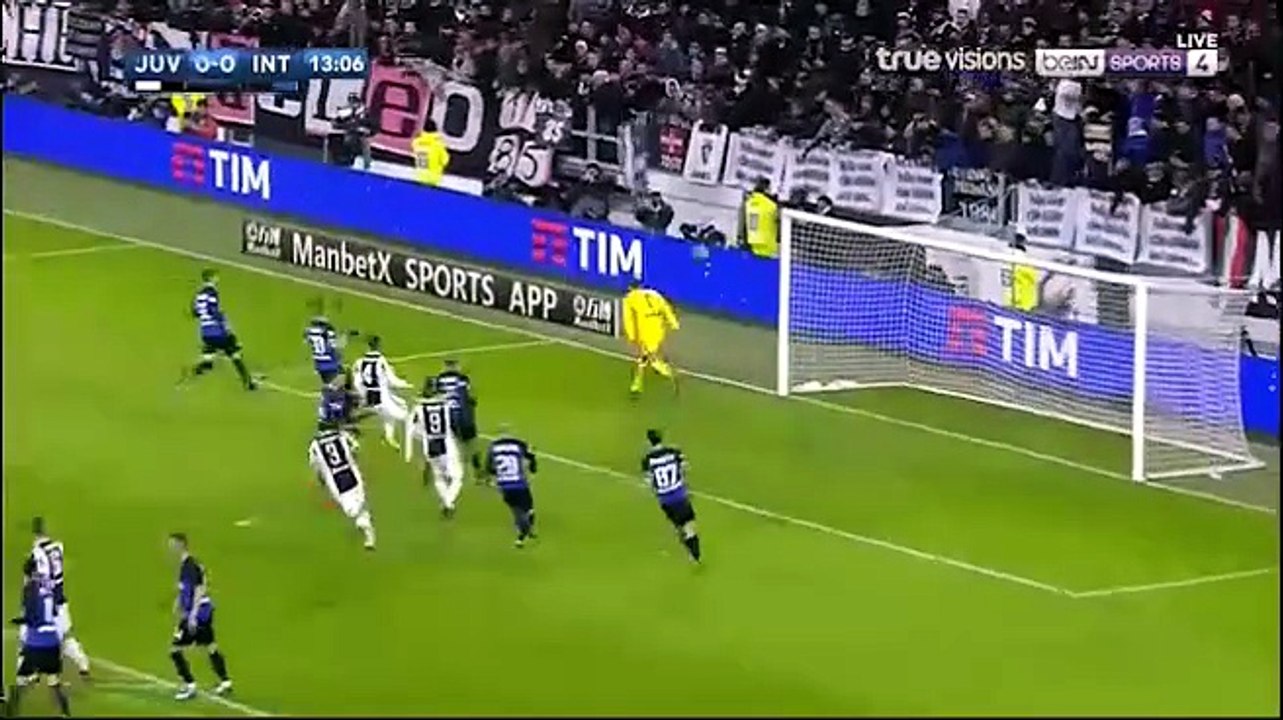 Juventus 0-0 Inter Milan - Goals and Highlights (10/12/2017) | Bein Sports 4 (TrueVisions)