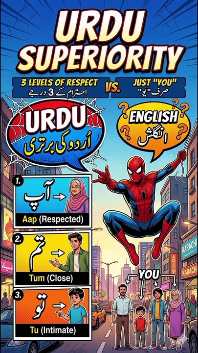 Haal Chaal Poochhna _ Asking About Well Being_ Urdu vs English _ اردو میں حال چال پوچھنا #short #