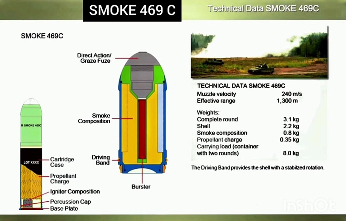 smoke 469 C rd ki chal aur arm hone karwai