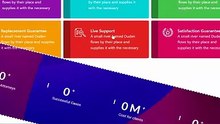 How to Buy Verified Wise Accounts Quickly and Safely - Your Complete Guide