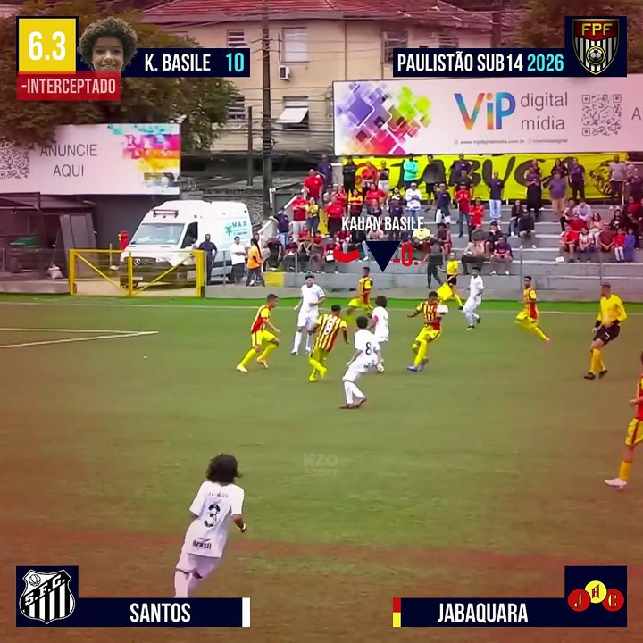 AVALIANDO KAUAN BASILE VS JABAQUARA - PAULISTÃO SUB 12 2026 #kauanbasile #santos #jabaquara #nzoscore