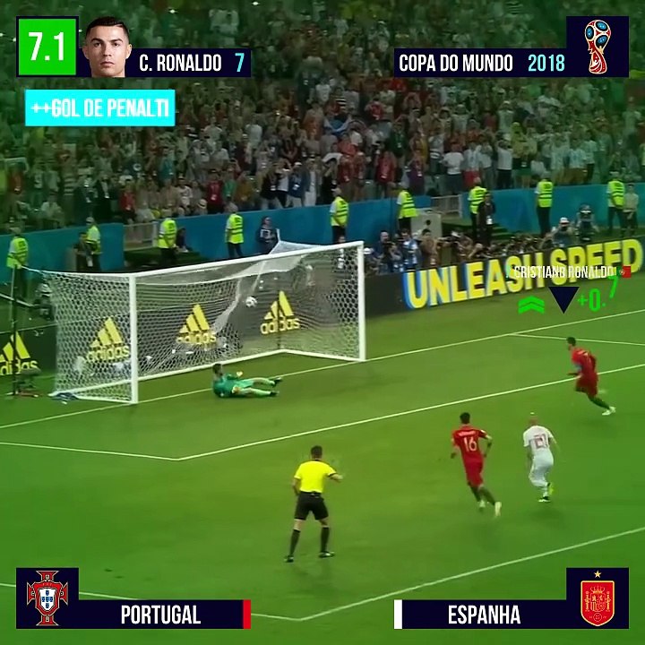 AVALIANDO CRISTIANO RONALDO VS ESPANHA - COPA 2018 #cristianoronaldo #portugal #nzoscore