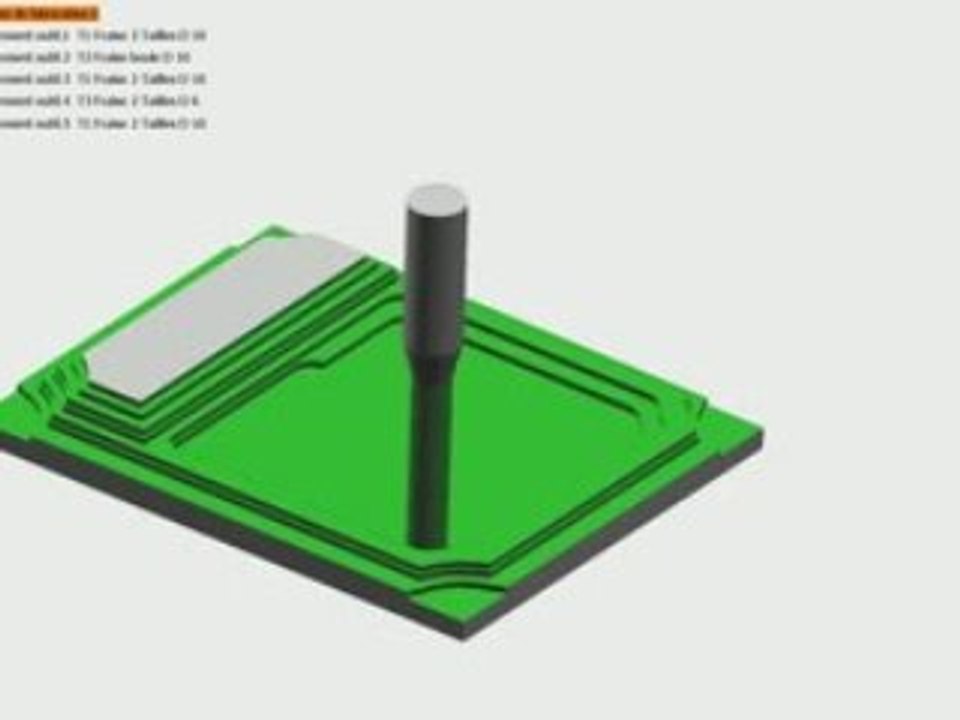 CATIA simulation usinage