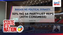 PCIJ Report: 50% ng party-list reps ay parte ng political dynasty | SONA