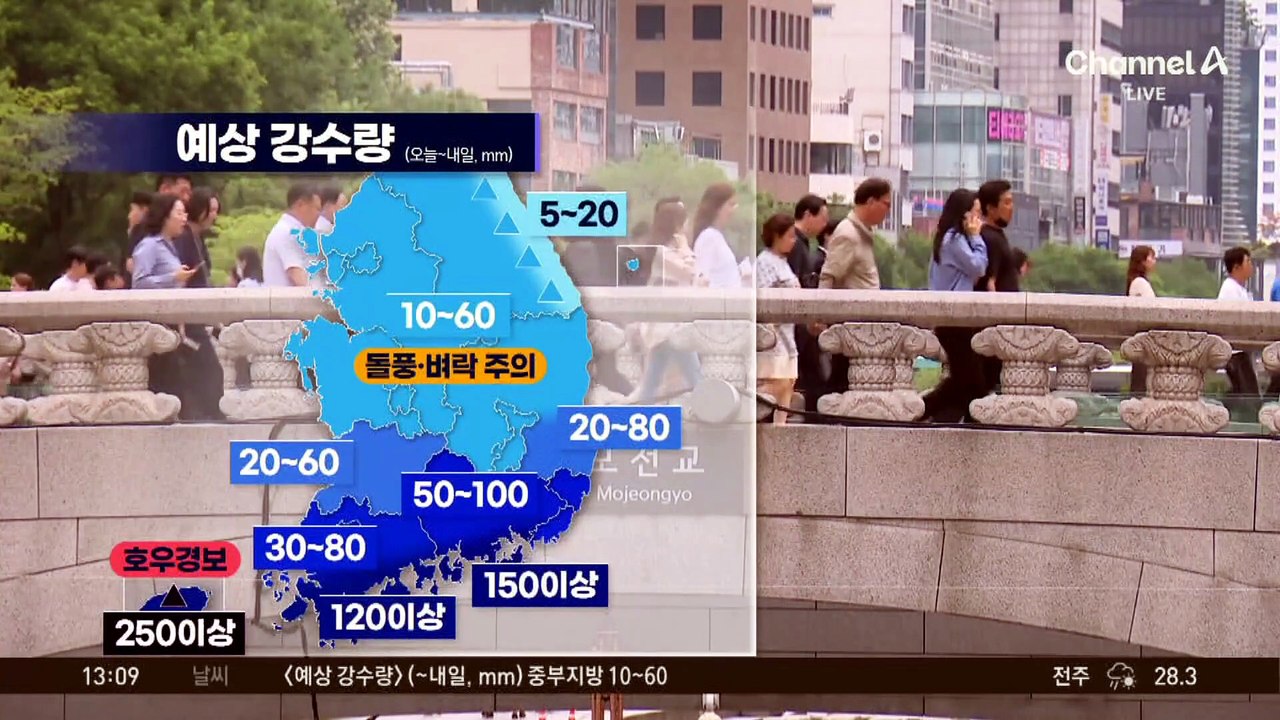 [날씨]내일까지 여름 수준 비…낮 더위 여전