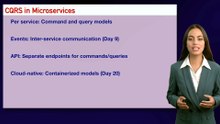 Architecture Day 24: CQRS (Command Query Responsibility Segregation) Pattern