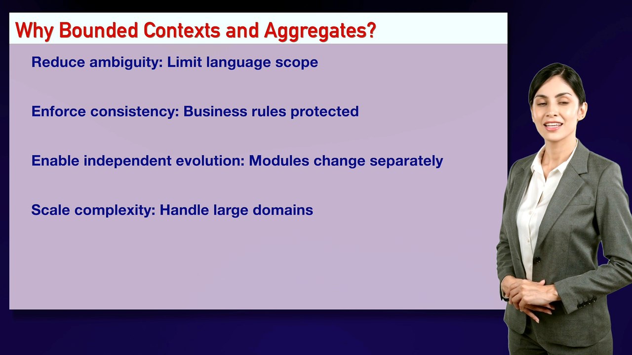 Architecture Day 22: Bounded Contexts and Aggregates in DDD