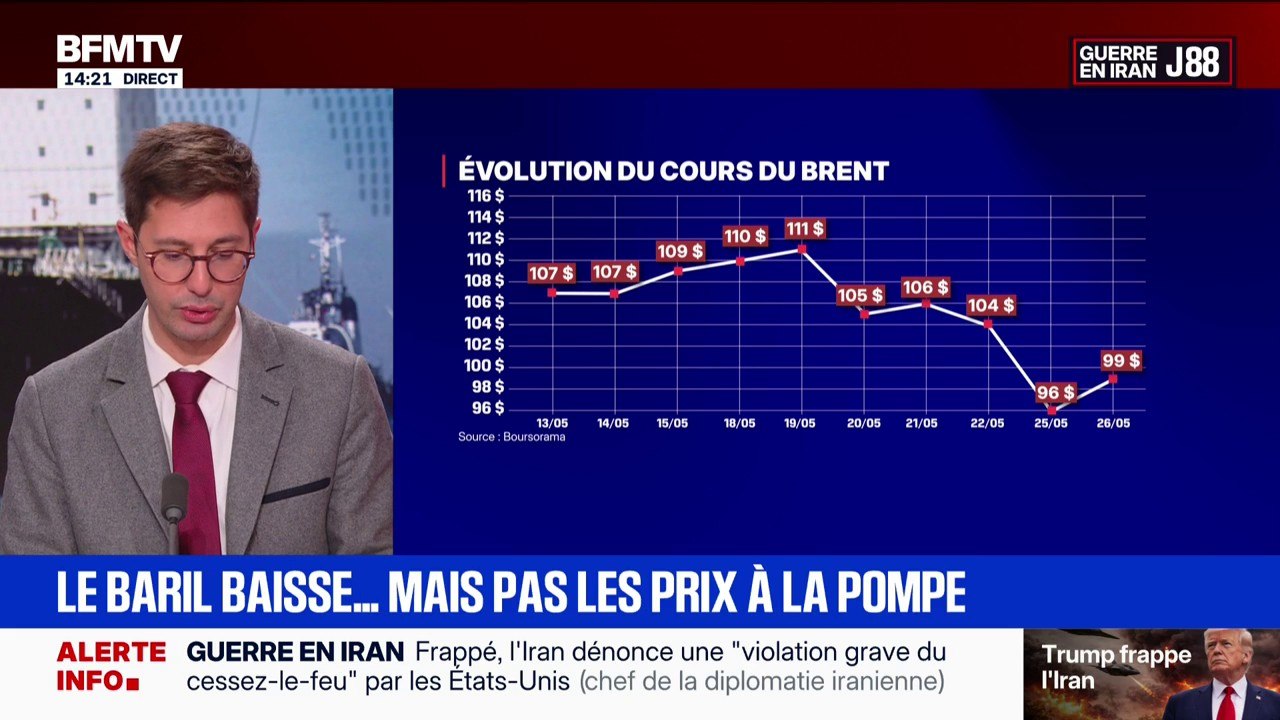 Guerre au Moyen-Orient: le prix du baril baisse...