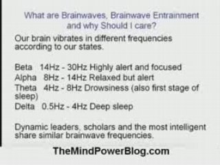 Brainwave Entrainment for More Mind Power