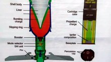 84mm HEDP 502 round ffv ordnance
