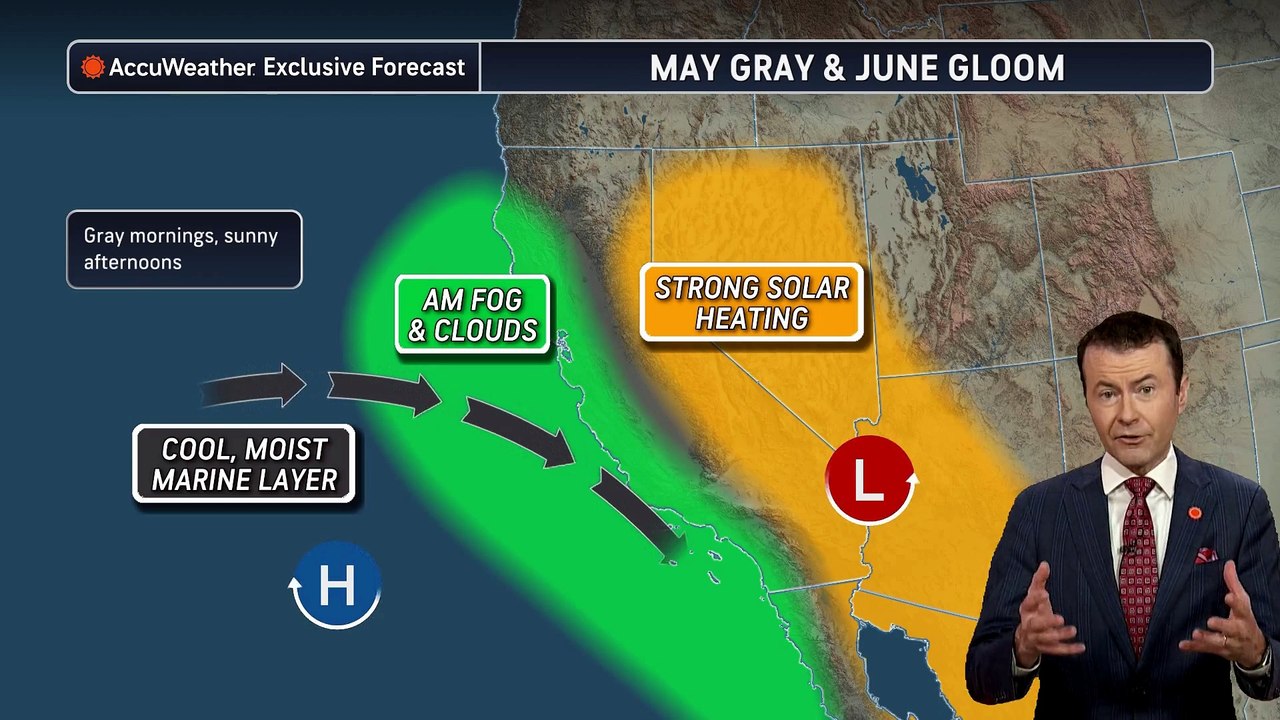 May gray and June gloom