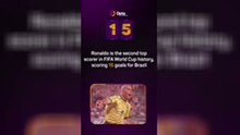 Opta's World Cup countdown - 15 days to go