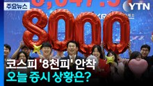 코스피 '8천피' 안착...오늘 증시 상황은? / YTN