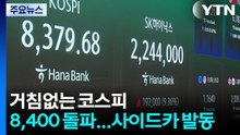 거침없는 코스피 장중 8,400도 돌파...사이드카 발동 / YTN