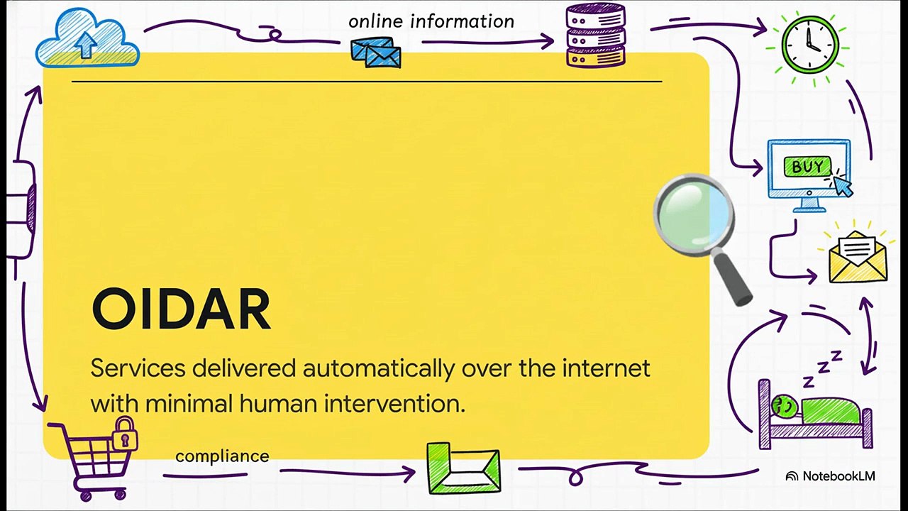 The_2026_OIDAR_Guide-English