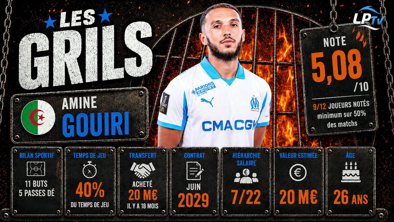 Gouiri doit-il rester à l'OM ?