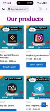 6.2 Best Websites to purchase Verified PayPal Accounts ...