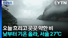 [날씨] 오늘 흐리고 곳곳 약한 비...낮부터 기온 올라, 서울 27℃ / YTN