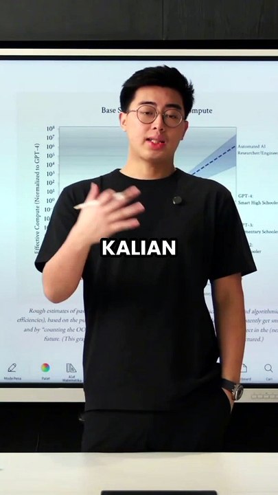 2022 vs 2026… AI Berubah Total