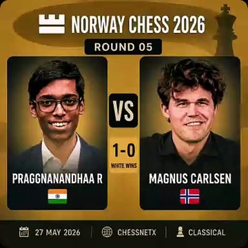 Magnus Carlsen Falls to Praggnanandhaa in a Massive Norway Chess Upset ♟️ #norwaychess #magnus #praggnanandhaa #chesscom #chessnetx