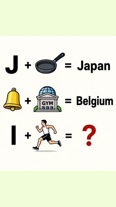 Guess the Country.
