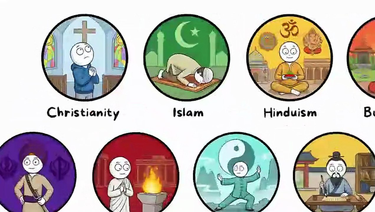 Every Major Religion & What They Actually Believe Explained