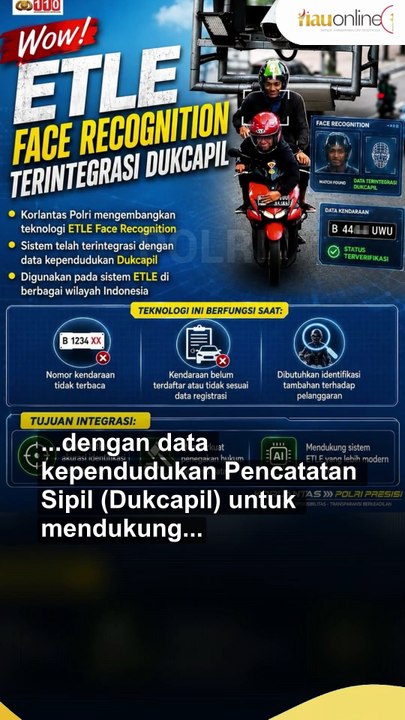 Siap-Siap! ETLE Kini Bisa Deteksi Wajah, Terintegrasi Dukcapil