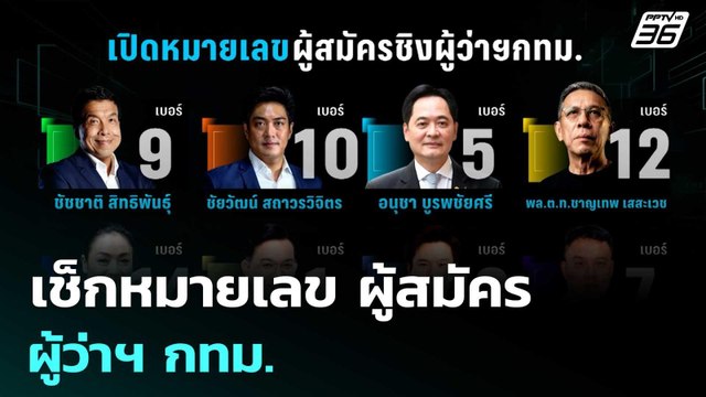 เช็กหมายเลข ผู้สมัครผู้ว่าฯ กทม. ชัชชาติ คว้าเบอร์ 9 | เที่ยงทันข่าว | 28 พ.ค.69
