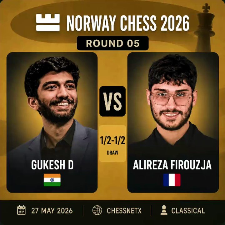 Gukesh Stops Firouzja’s Winning Run in Norway Chess 2026 😳 #norwaychess #gukesh #firouzja #chesscom #chessnetx