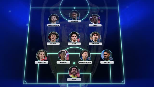 PSG v Arsenal - Champions League final combined XI