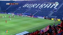 U23 Việt Nam 0-0 U23 UAE - Goals and Highlights (10/1/2020) | FOX Sports HD (Truyền Hình FPT)