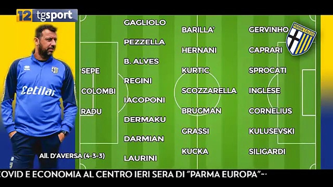 parma ancora al solito