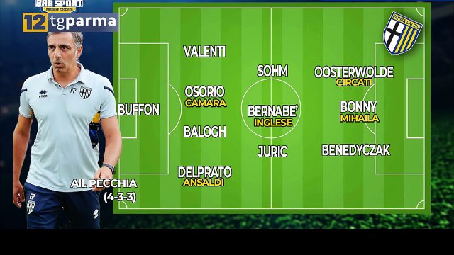 A BAR SPORT L'ANALISI DEL MOMENTO DEL PARMA: CRITICHE A SQUADRA E DIRIGENTI | A BAR SPORT L'ANALISI DEL MOMENTO DEL PARMA: CRITICHE A SQUADRA E DIRIGENTI
