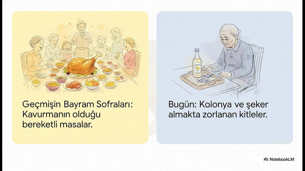 Bayram Gönüllerin Bayramlaşmasıdır – Erol Sunat