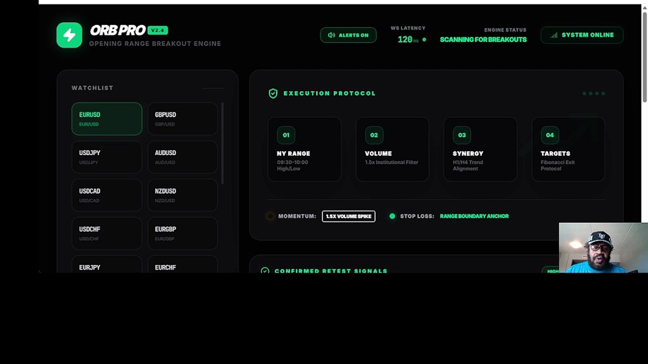 Automating The NY Open: I Coded The 30-Minute NY Opening Range Breakout Trading Strategy