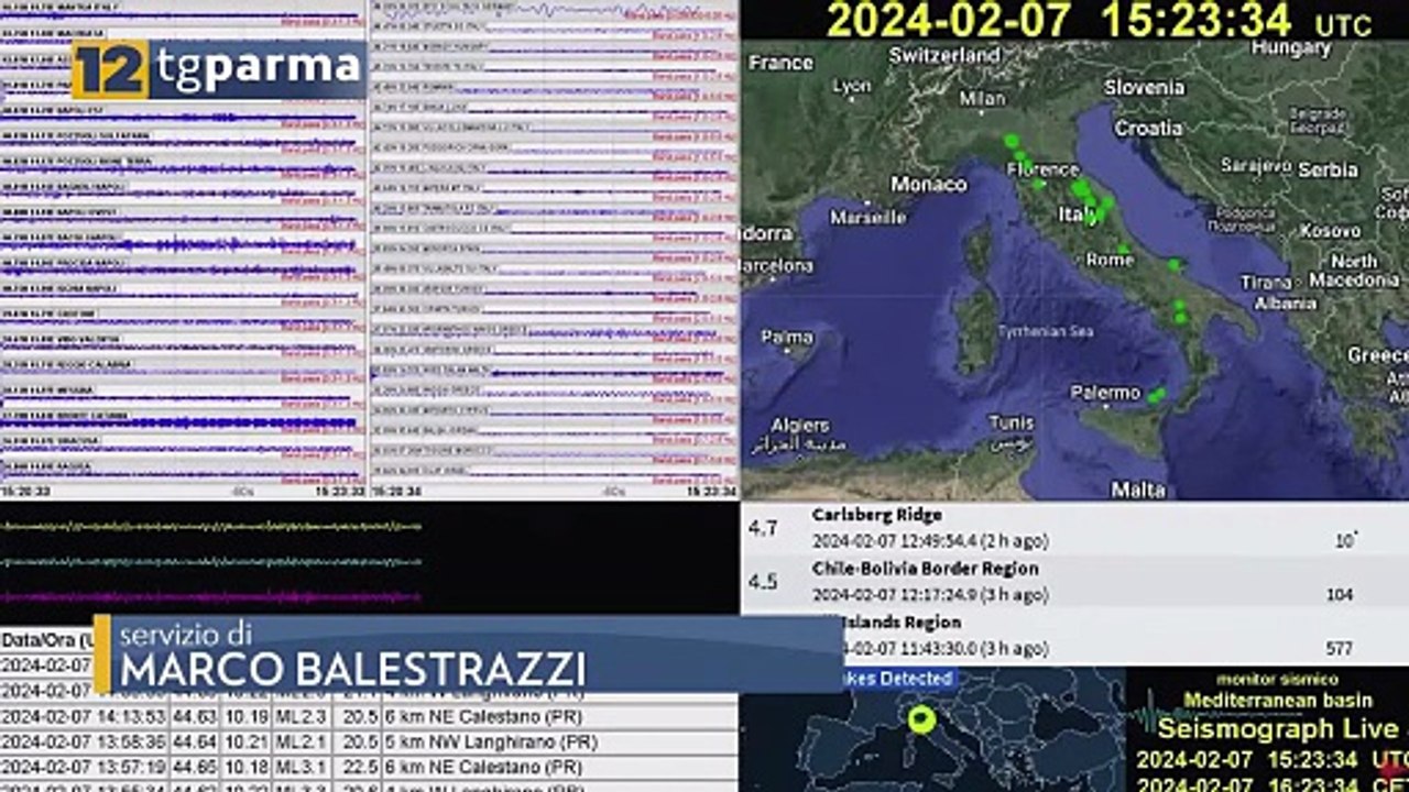 SCIAME SISMICO NEL PARMENSE: PIÙ DI 30 SCOSSE, MAX 3.3 MAGNITUDO A LANGHIRANO | SCIAME SISMICO NEL PARMENSE: PIÙ DI 30 SCOSSE, MAX 3.3 MAGNITUDO A LANGHIRANO