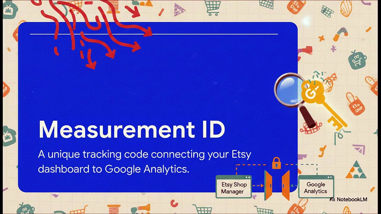 Mastering_Etsy_Traffic