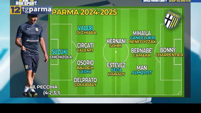 PARMA 1913, LUCA BARALDI: POLITICA DEI GIOVANI DEL PARMA PAGHERÁ | PARMA 1913, LUCA BARALDI: POLITICA DEI GIOVANI DEL PARMA PAGHERÁ