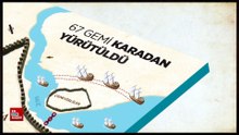İstanbulun fethi 1453İstanbulun fethi 1453