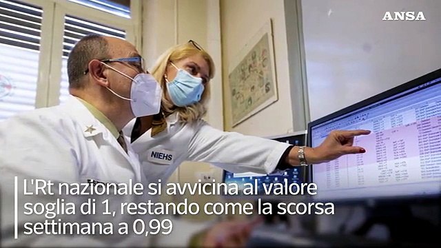 Ecco i nuovi colori delle regioni: Sardegna zona bianca