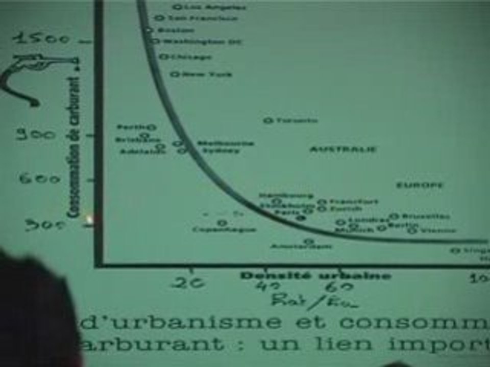 Pic de pétrole et décroissance (5/6)