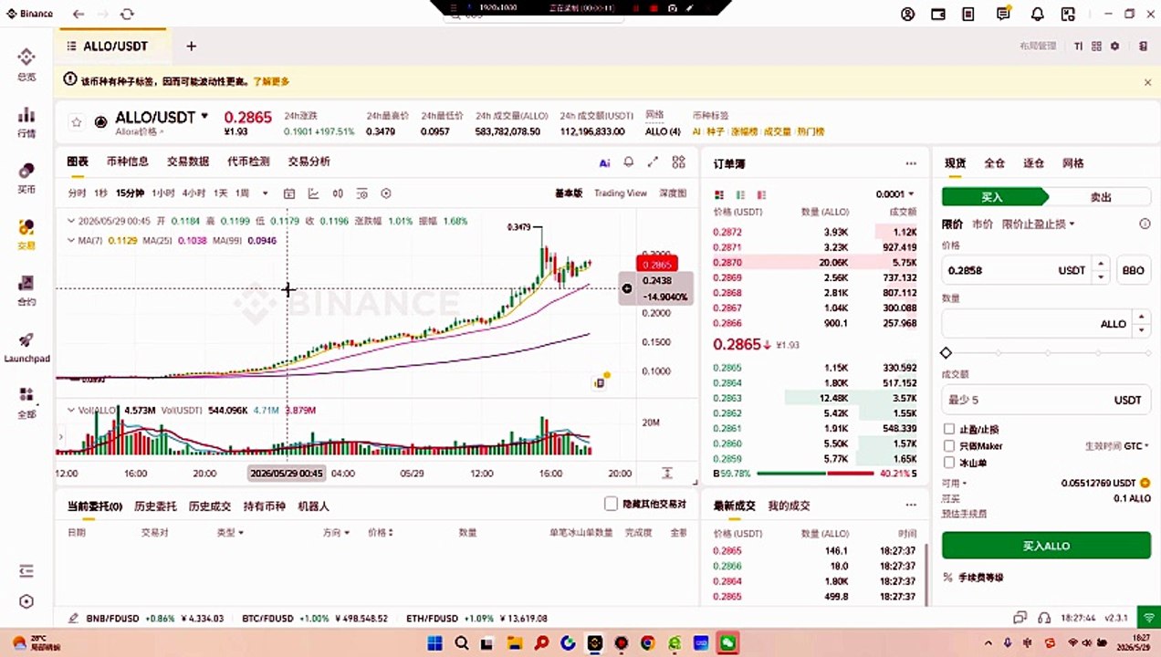 allo的预测