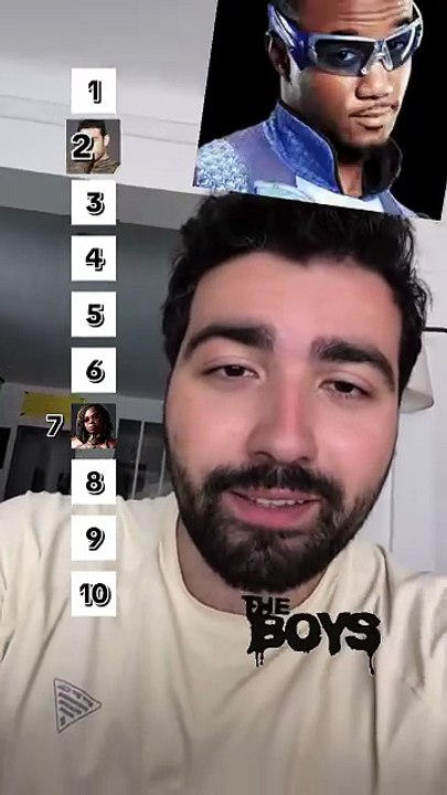 Les Meilleurs Personnages de The Boys : Classement Complet et Avis Honnêtes !