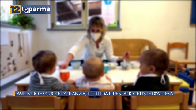 ASILI NIDO E SCUOLE D'INFANZIA, TUTTI I DATI: RESTANO LE LISTE Dì'ATTESA | ASILI NIDO E SCUOLE D'INFANZIA, TUTTI I DATI: RESTANO LE LISTE Dì'ATTESA