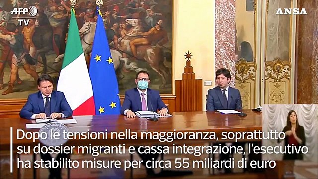 Ecco il Decreto Rilancio