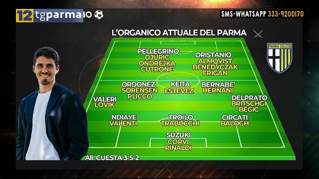 PARMA, ORISTANIO E TROILO DISPONIBILI CONTRO L'ATALANTA | PARMA, ORISTANIO E TROILO DISPONIBILI CONTRO L'ATALANTA