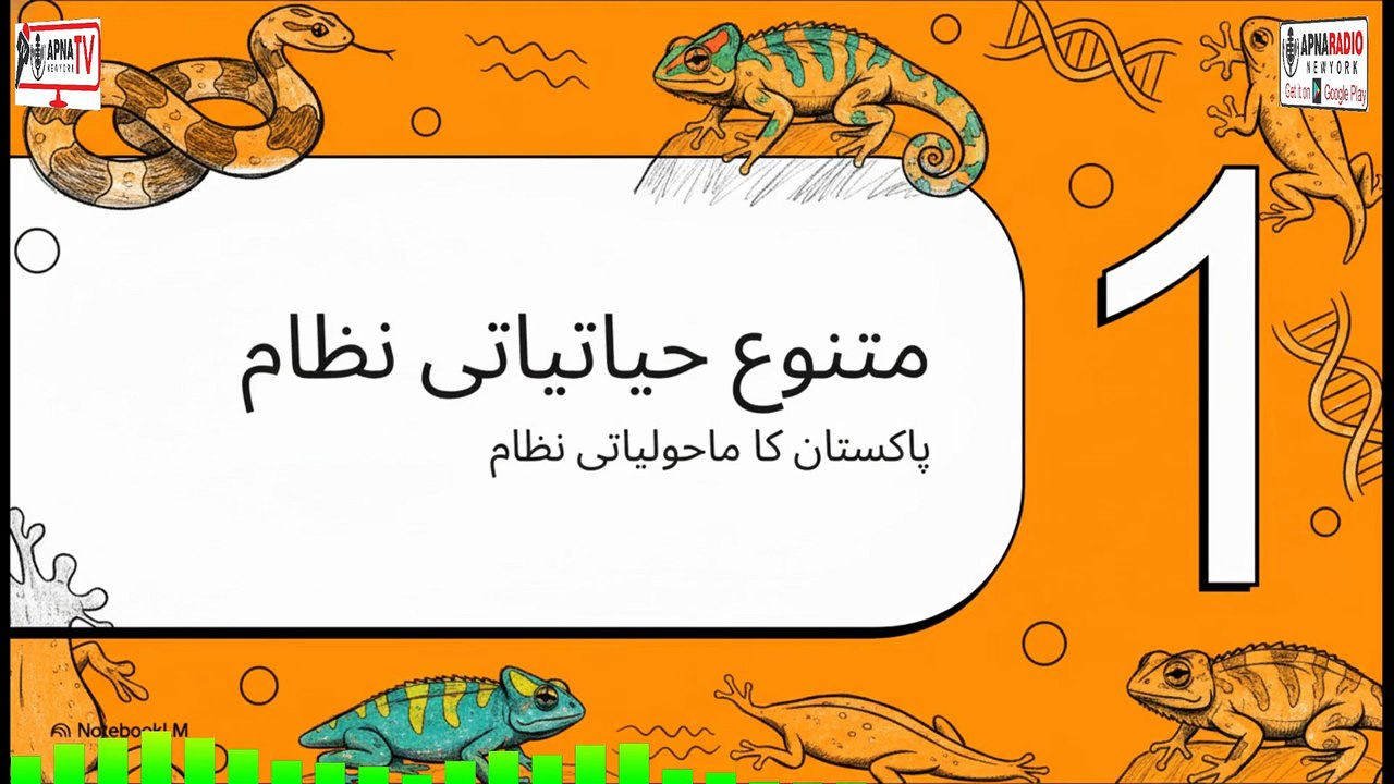 Despite Disability, He Traveled Across Pakistan to Write a Book on Snakes 30-05-2026