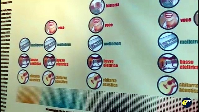 Patty Pravo, Marcella Bella e le altre: l'amore visto con gli occhi delle canzoni anni '70