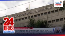 7.1%–7.9% inflation rate sa Mayo, posible ayon sa BSP | 24 Oras Weekend