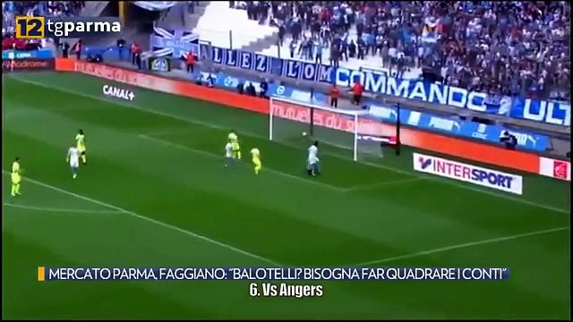 Mercato Parma, Faggiano: Balotelli? Bisogna far quadrare i conti